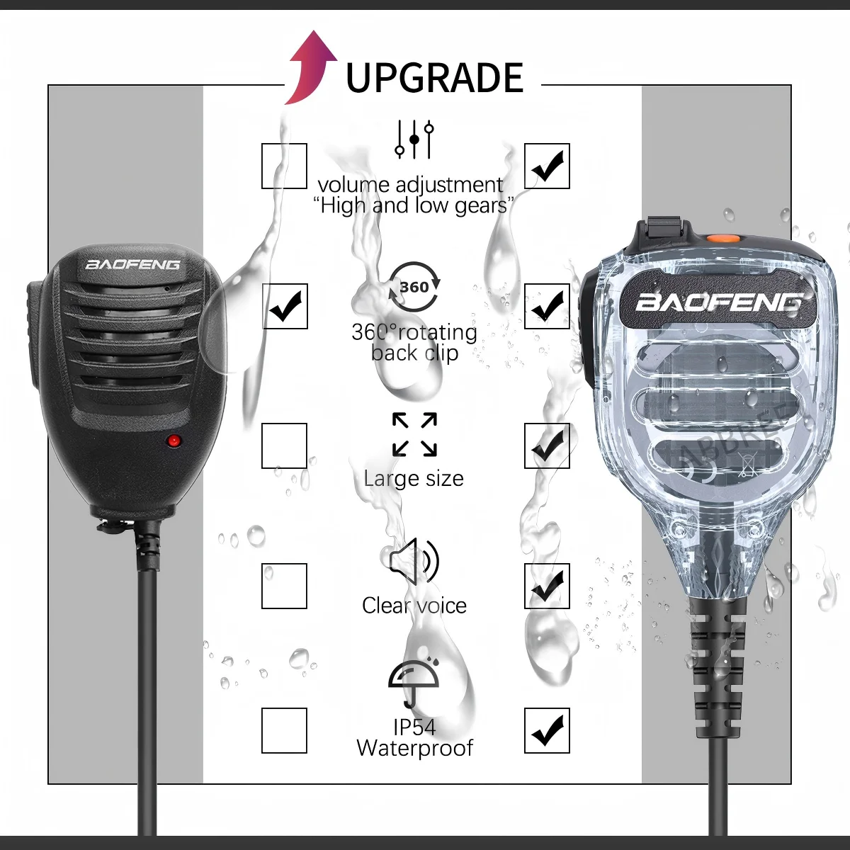 Baofeng BF-850 walkie talkie táctico IP54 impermeable altavoz - imagen 4