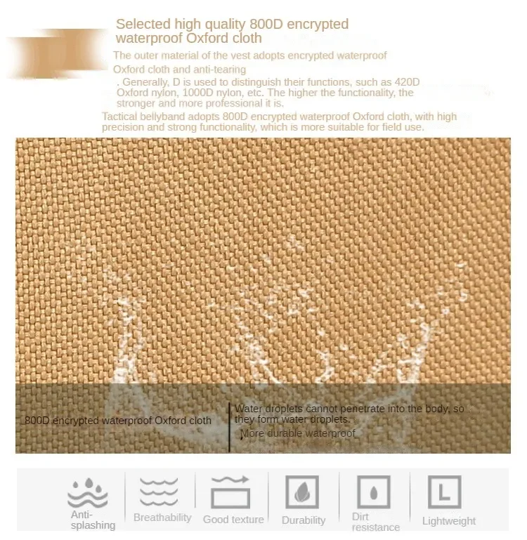 Detalle del sistema Molle y ajuste de velcro