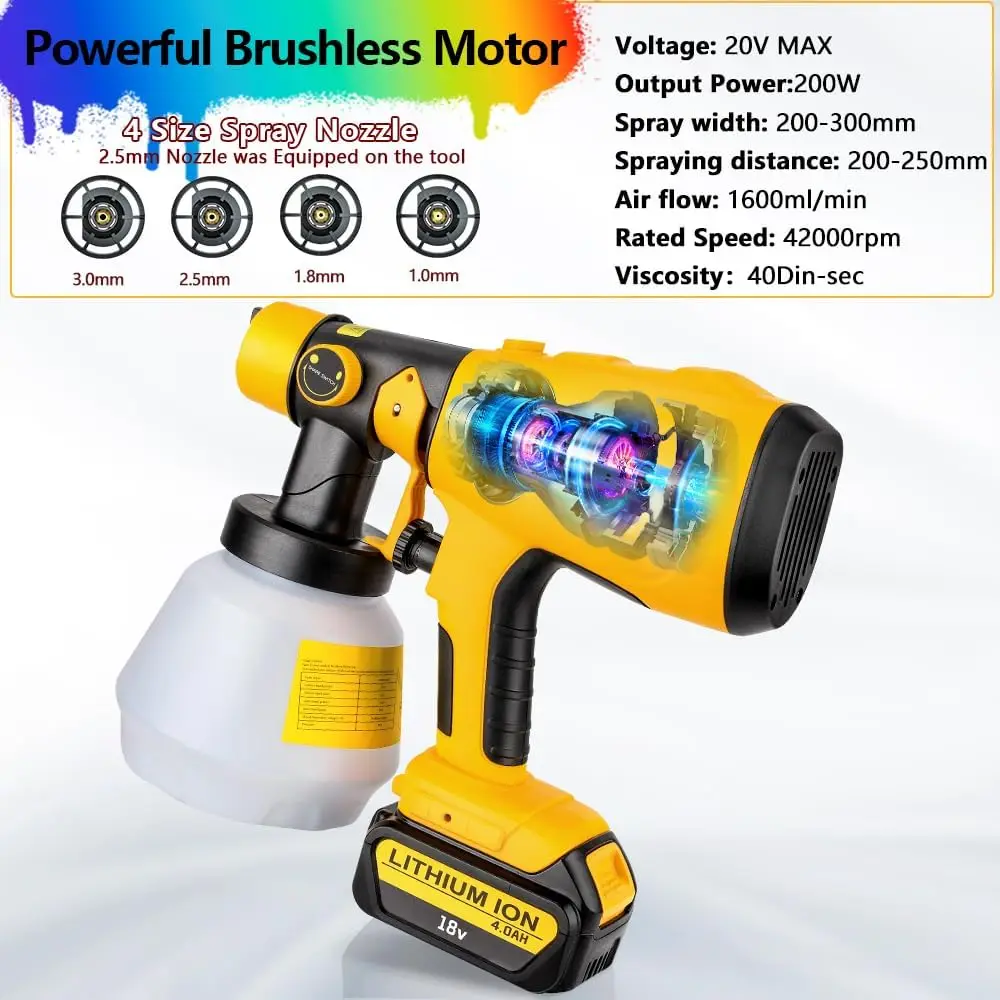 Pistola de pintura inalámbrica para muebles compatible Makita DeWalt - imagen 3