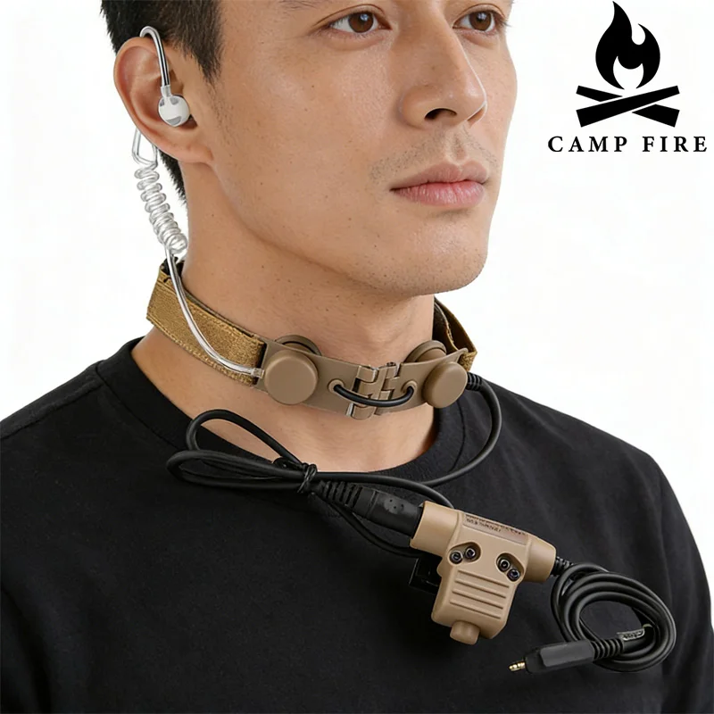 Auriculares tácticos WADSN con micrófono de garganta y PTT OTAN