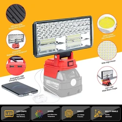 Lámpara de trabajo LED inalámbrica Milwaukee M18, ajustable