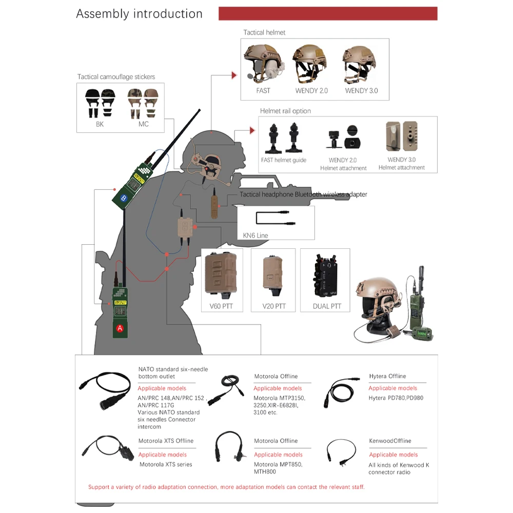 KRYDEX FMA FCS Auriculares tácticos con PTT y reducción de ruido - imagen 5