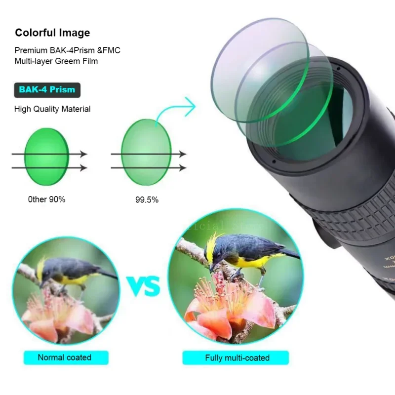 Monocular prismático HD 10-300X BAK4 observación táctica outdoor