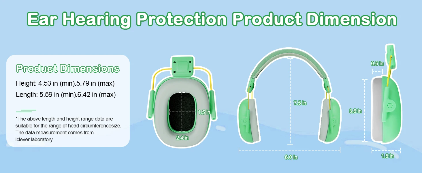 Uso en diferentes escenarios