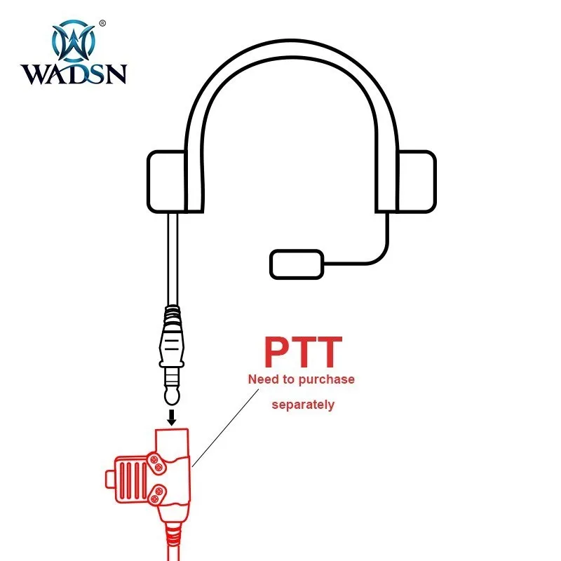 Auriculares tácticos WADSN MSA vista frontal