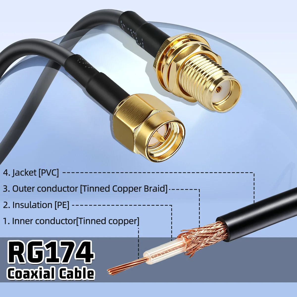 ABBREE Cable de extensión coaxial SMA macho a hembra RG174 - imagen 3