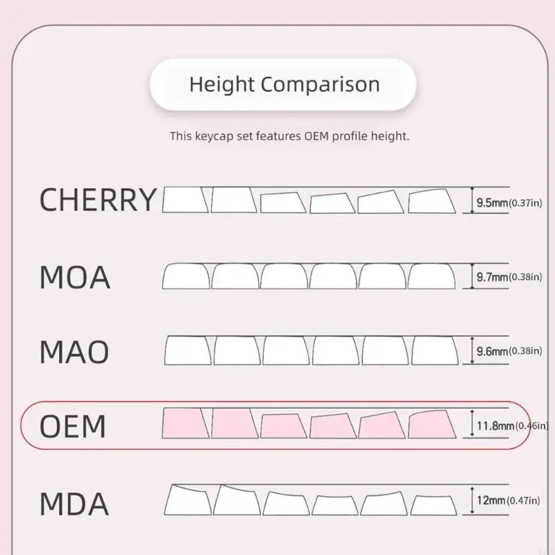 Teclado mecánico OEM impresión lateral retroiluminadas perfiladas - imagen 4