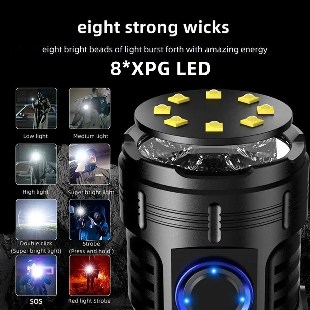 Modos de iluminación y detalle del foco