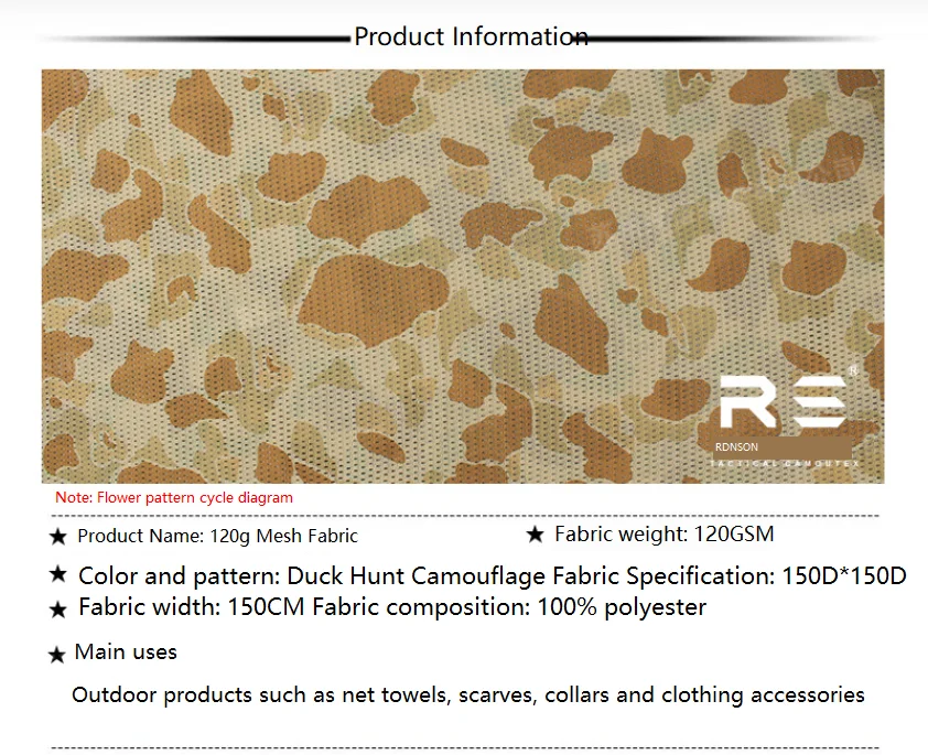 Camuflaje digital de jungla en detalle