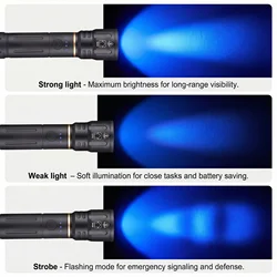 Alonefire linterna táctica LED azul recargable USB aluminio zoom