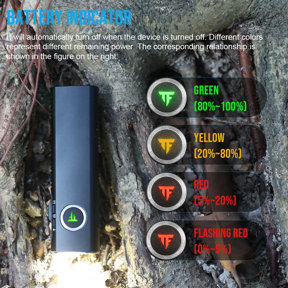 Trustfire MINIX3-SE linterna táctica recargable blanca UV magnética - imagen 4