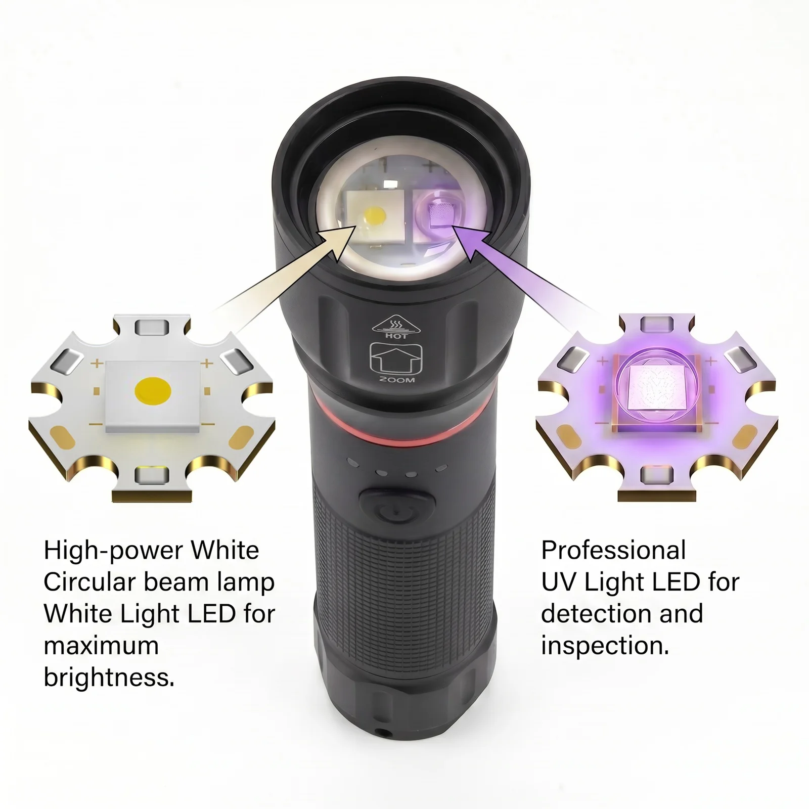 Alonefire Zoom Linterna UV LED recargable con modo flash - imagen 5