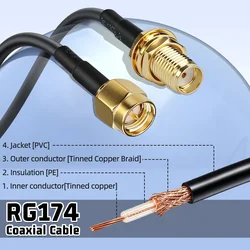 ABBREE cable coaxial SMA macho/hembra para antena WiFi