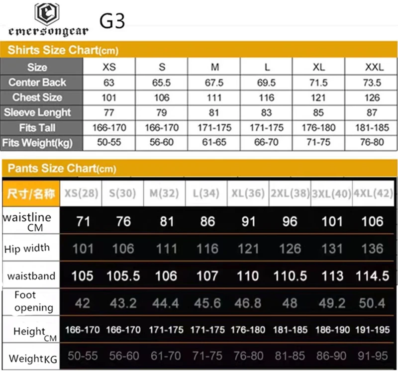 Uniforme táctico Emersongear G3 tigerstripe
