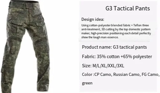 Detalle del diseño de camuflaje