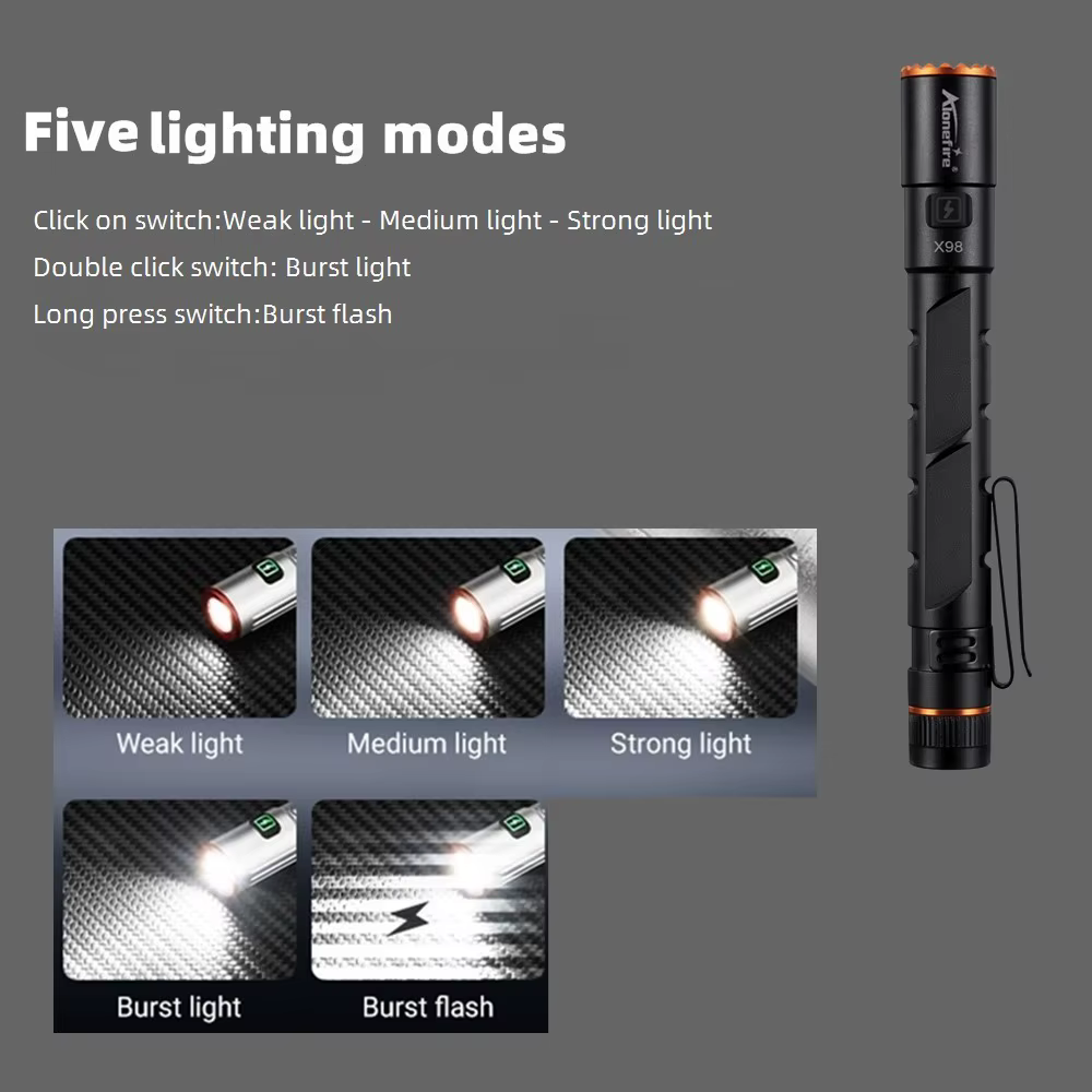 Alonefire Zoom Mini EDC linterna pluma recargable USB imán senderismo - imagen 2