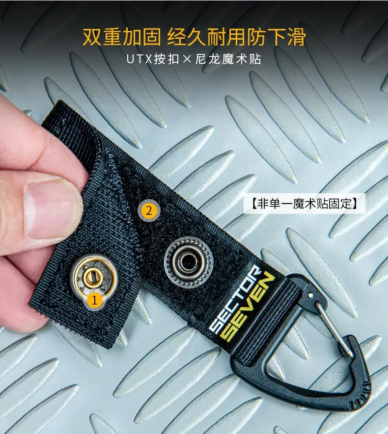 Uso en cremallera de chaqueta