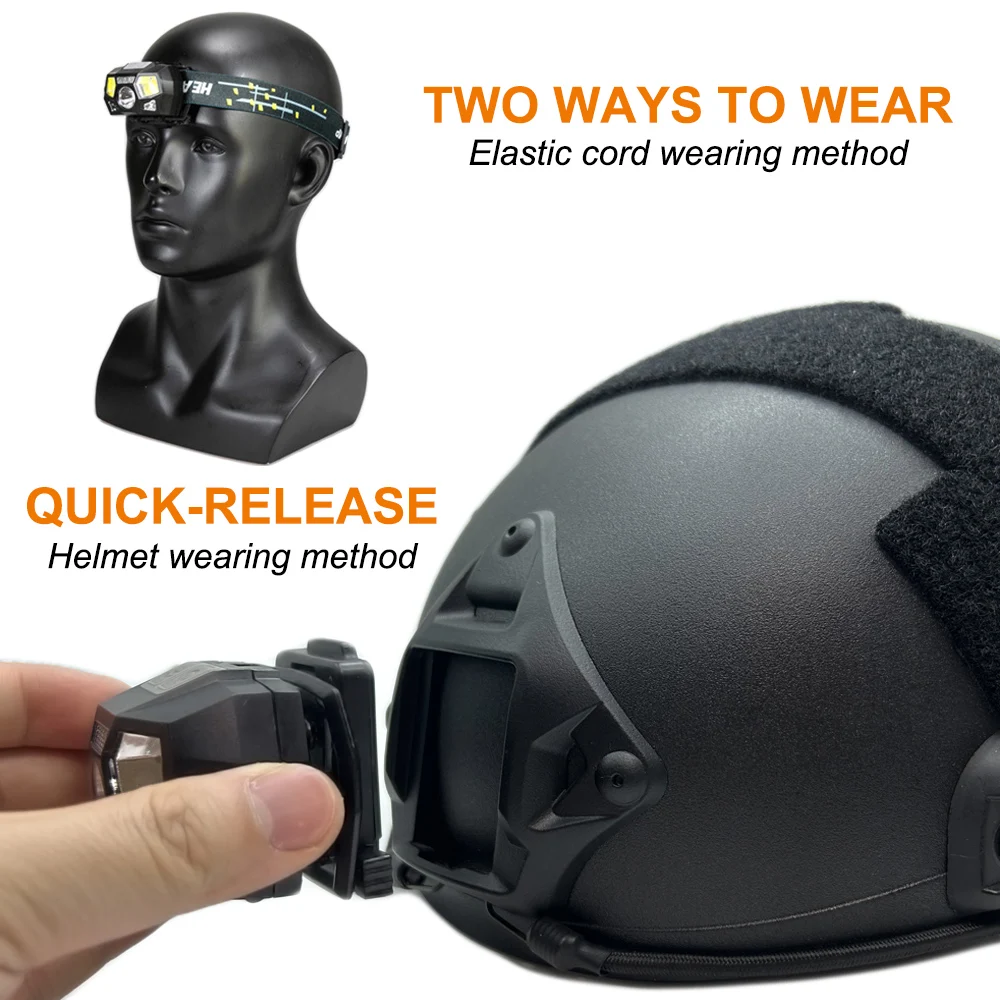 Luz táctica para casco NVG USB, resistente al agua FAST/MICH - imagen 3