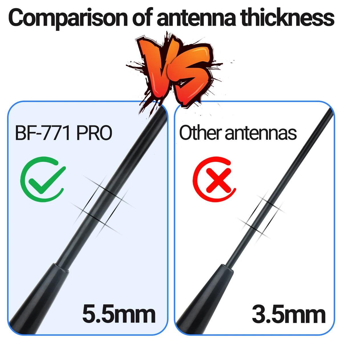 Antena doblada demostrando flexibilidad