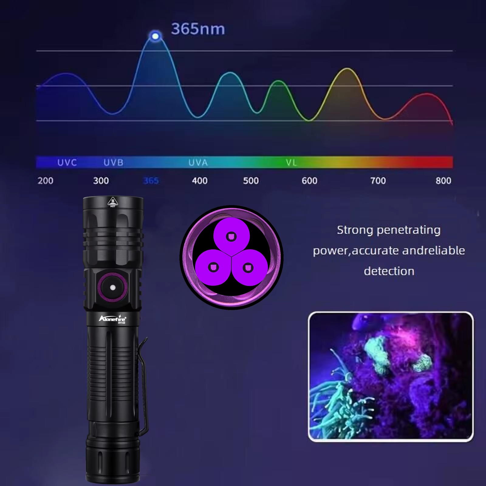 Linterna LED UV 365nm/395nm recargable USB luz negra profesional - imagen 5