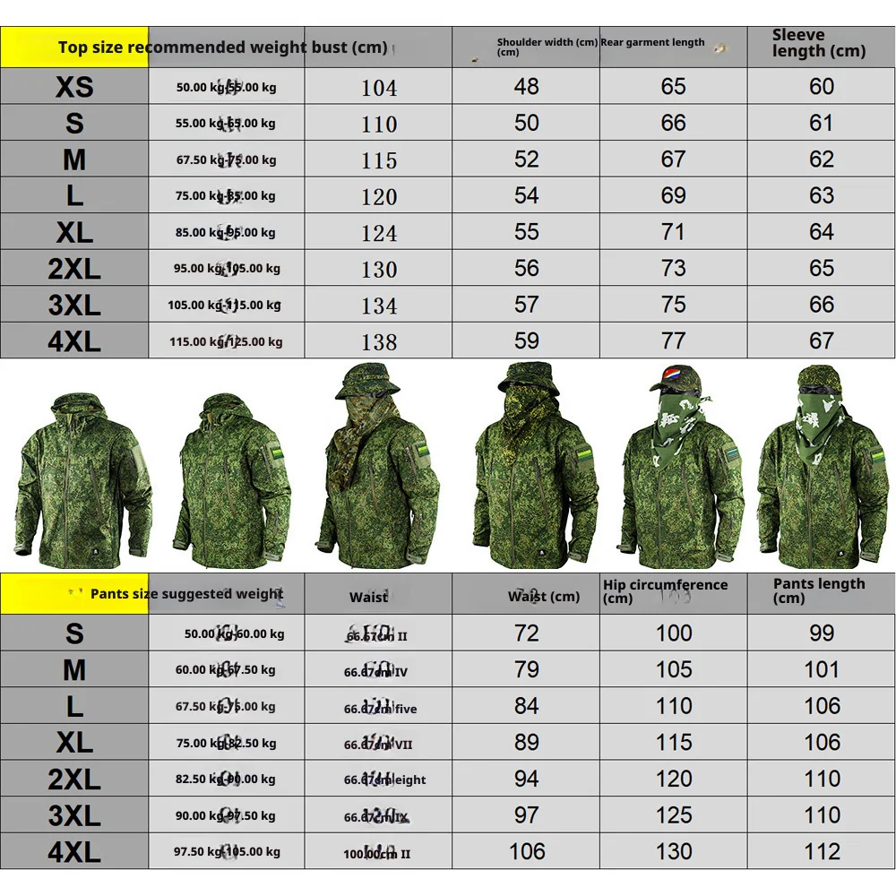 Vista del uniforme por partes