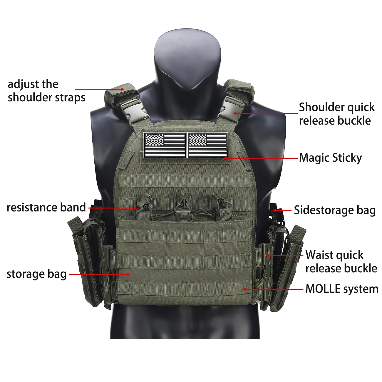 Detalle del sistema MOLLE y la zona de velcro