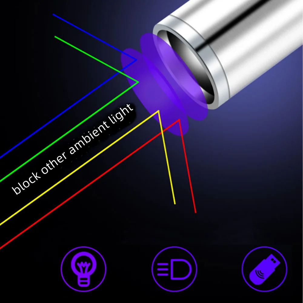 Bolígrafos UV 365nm recargable USB para billetes y mascotas - imagen 3