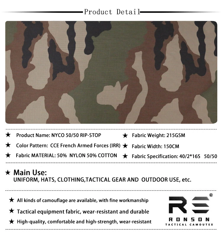Detalle de estampado camo IRR