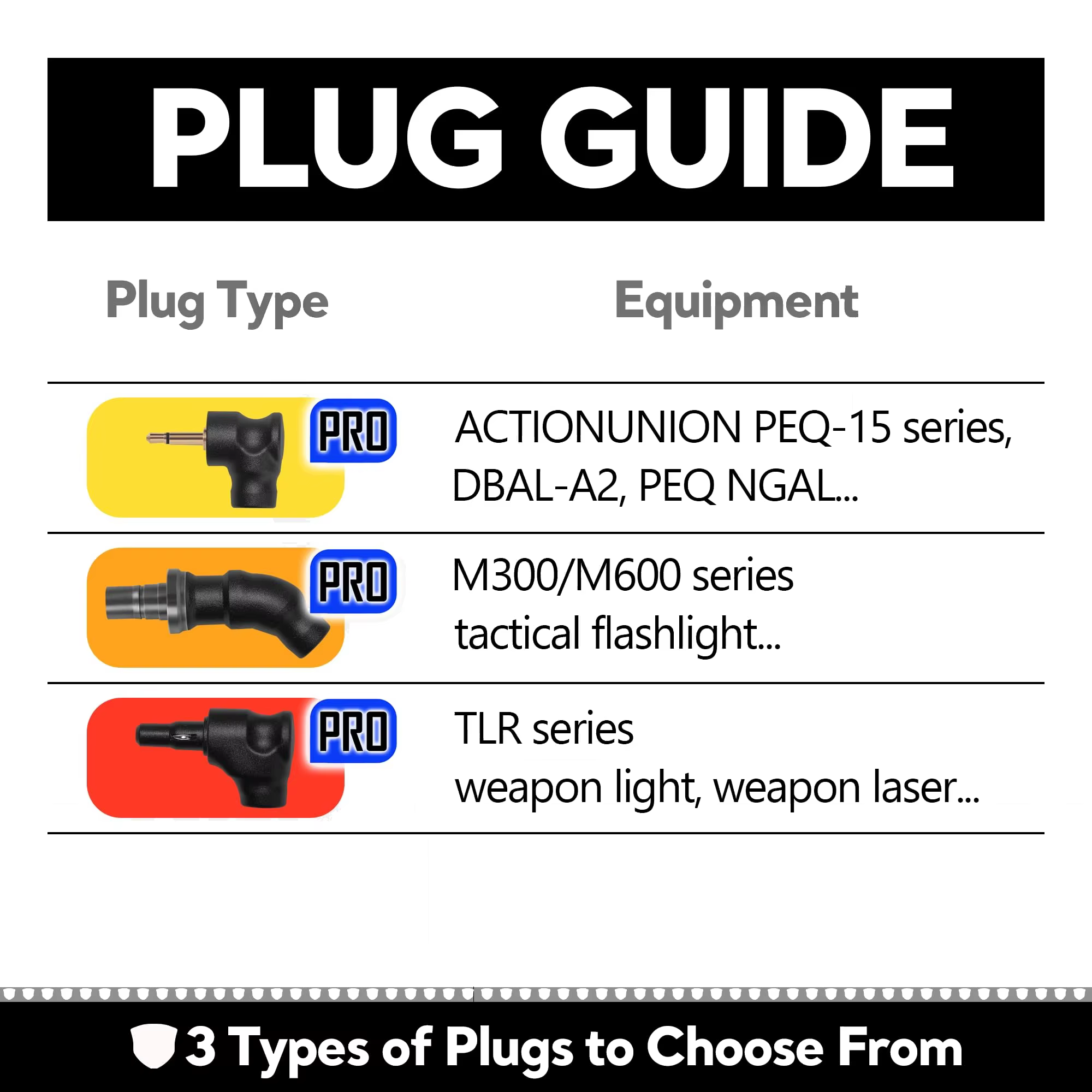Interruptor de presión táctico para rail Picatinny M-LOK KeyMod - imagen 5
