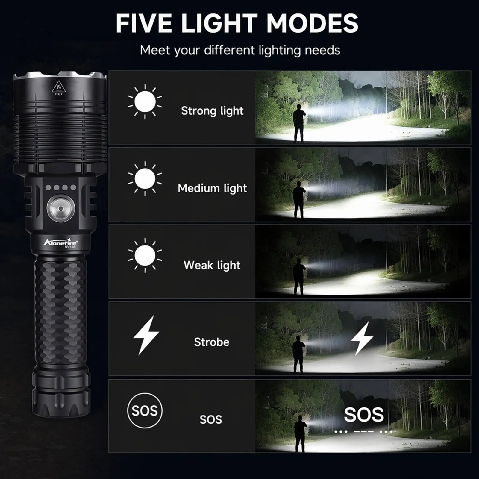 Linterna LED recargable USB de alta potencia para outdoor - imagen 2