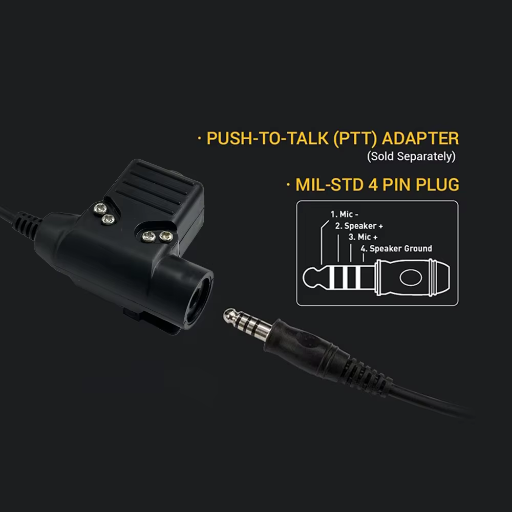 Adaptador U94 PTT táctico Kenwood para Baofeng con enchufe - imagen 5