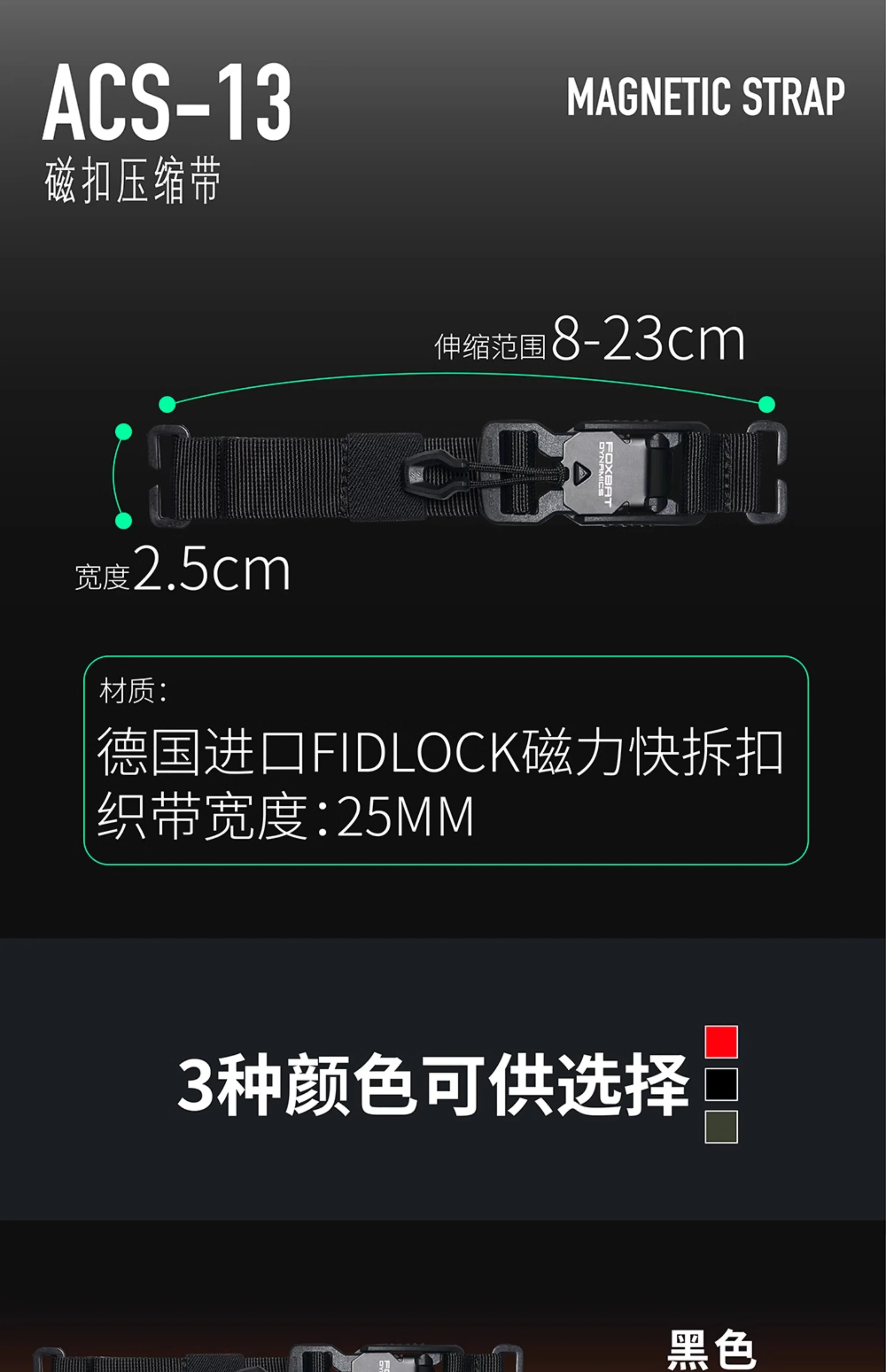Compatibilidad Fidlock