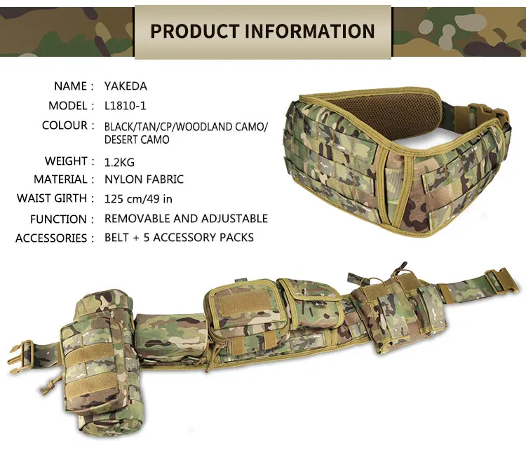 Detalle de las bolsas utilitarias