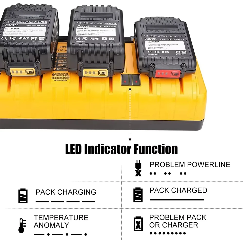 Detalle de los indicadores LED y ranuras de carga