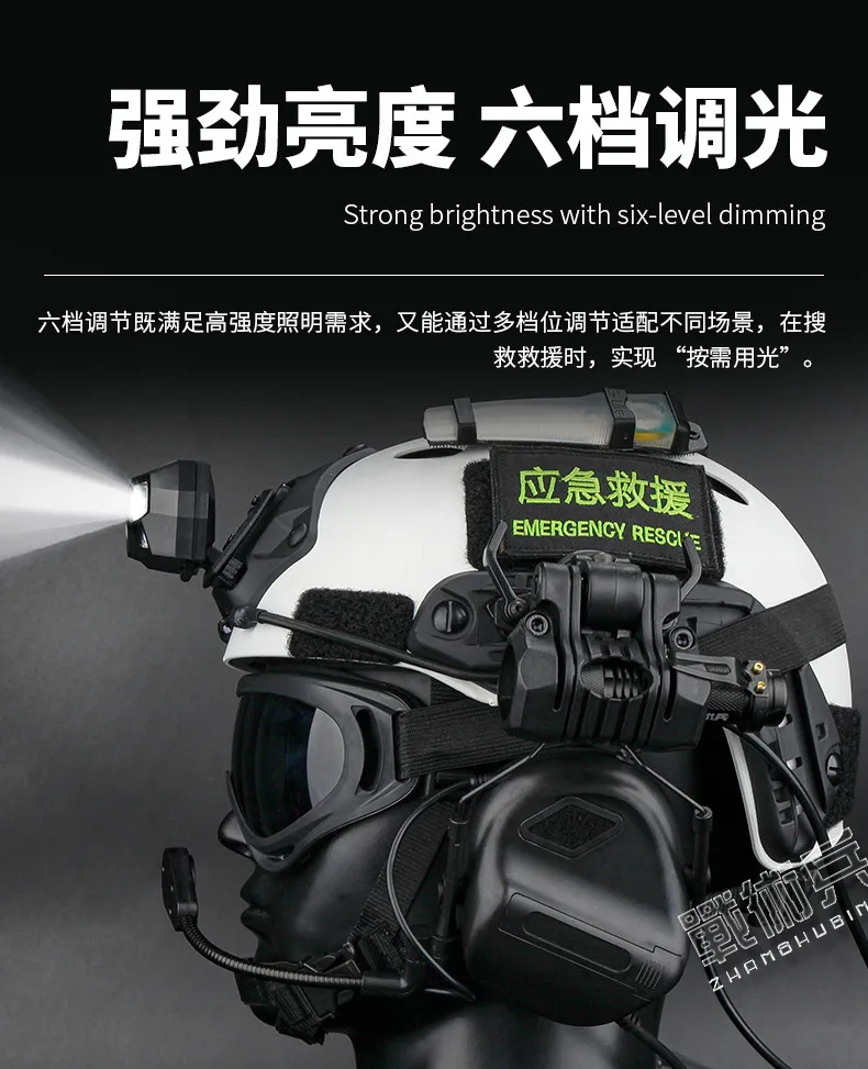 Uso del casco en contexto de entrenamiento