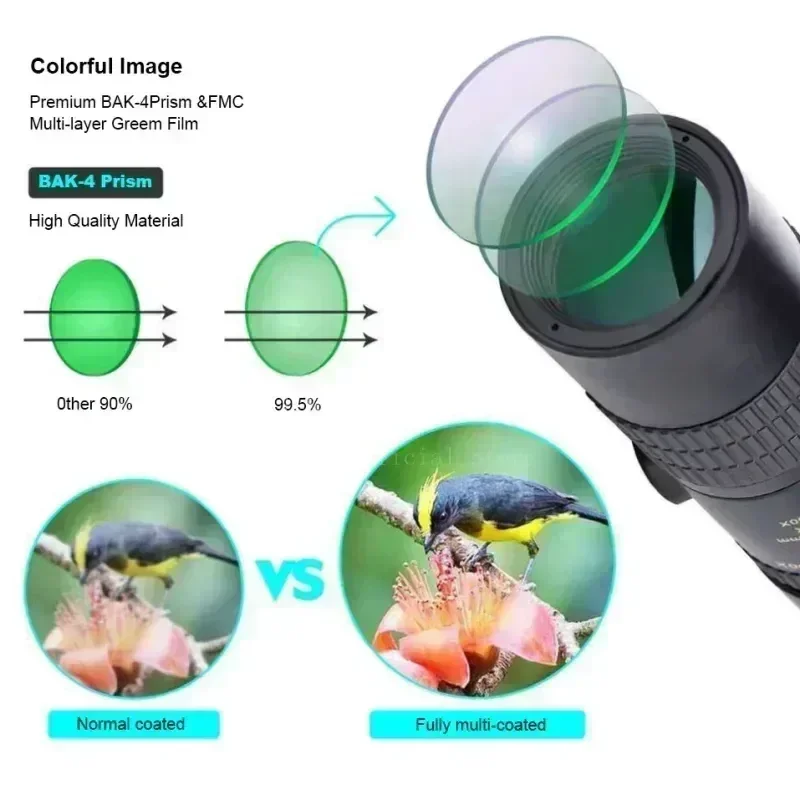 Metaal Monocular HD de zoom gran alcance con telescopio para camping - imagen 2