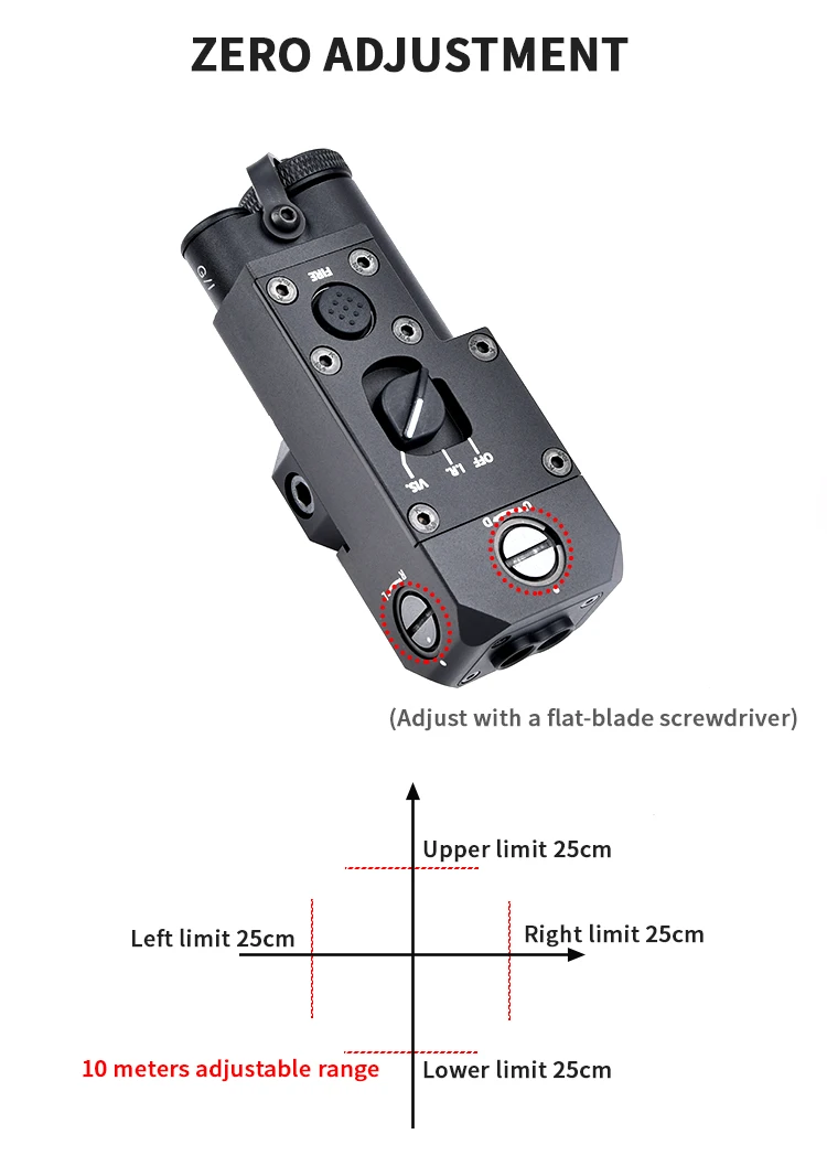 Detalle del interruptor de presión y controles