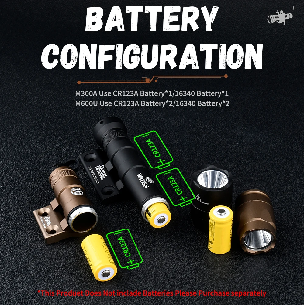 Detalle de compatibilidad Mlok