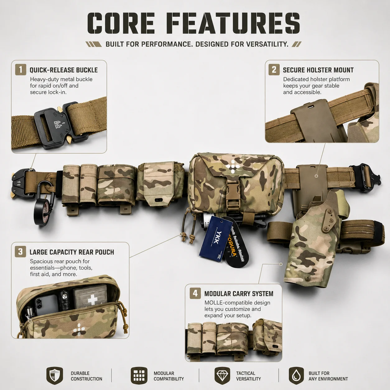 Cinturón táctico MOLLE con funda y correas – Airsoft, caza y outdoor - imagen 5