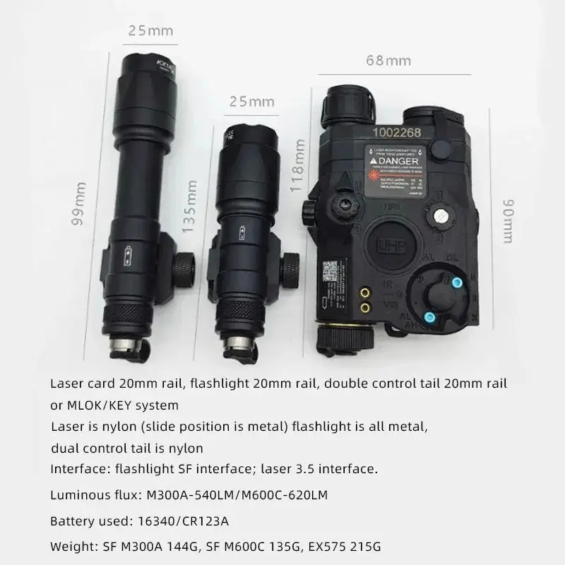 Enfoque del diseño táctico de la linterna PEQ-15