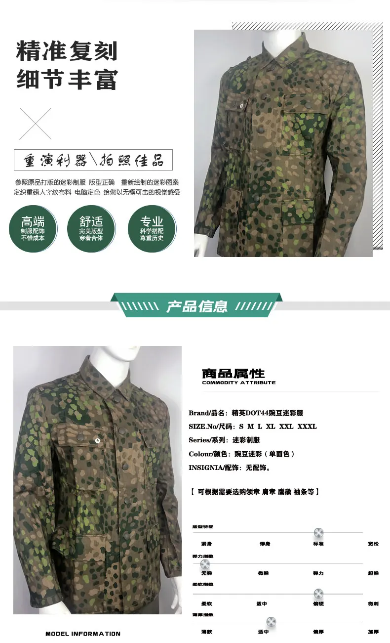 Detalle del patrón manchado camuflaje tipo guisante