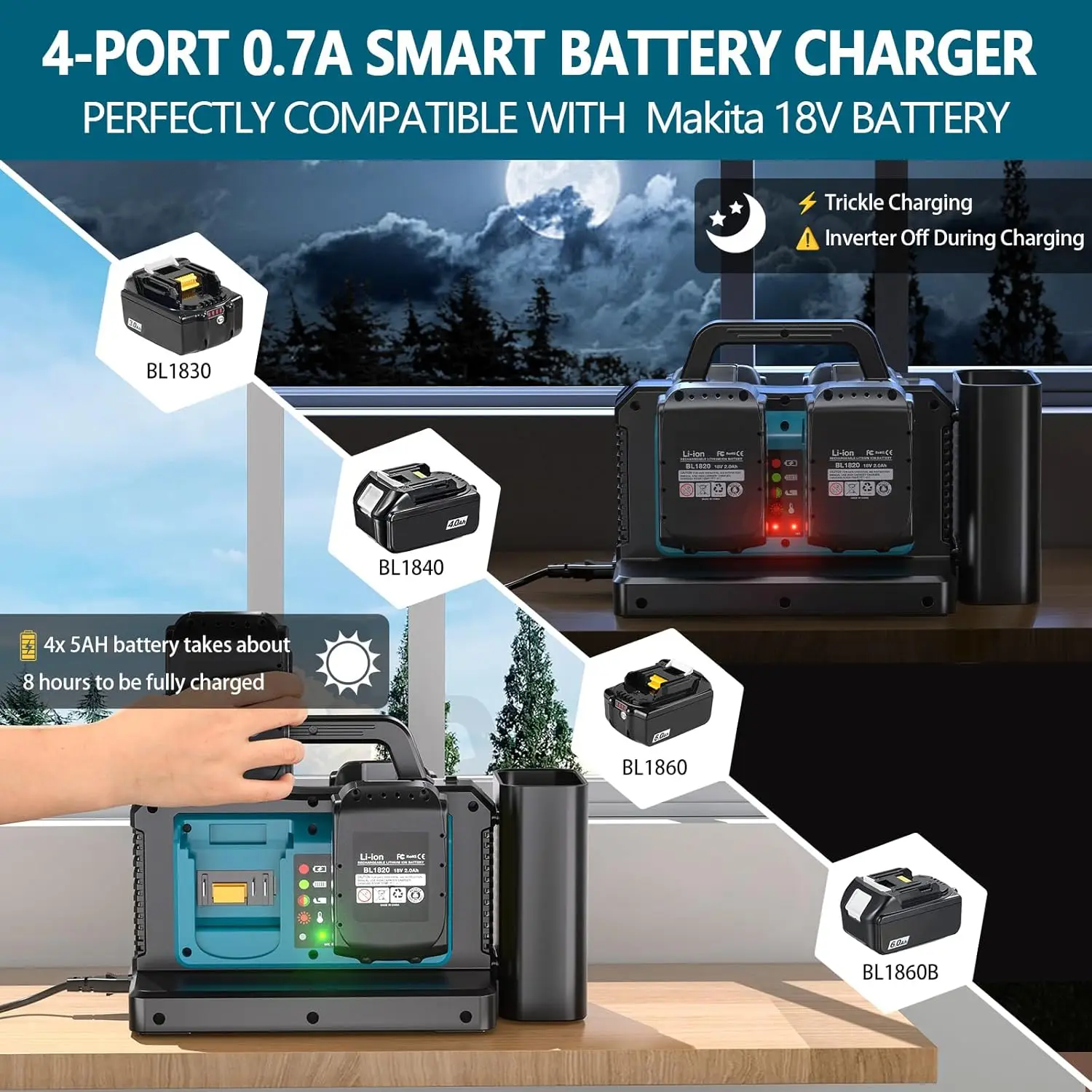Inversor de onda sinusoidal pura Makita para batería con USB-C/USB-A - imagen 5