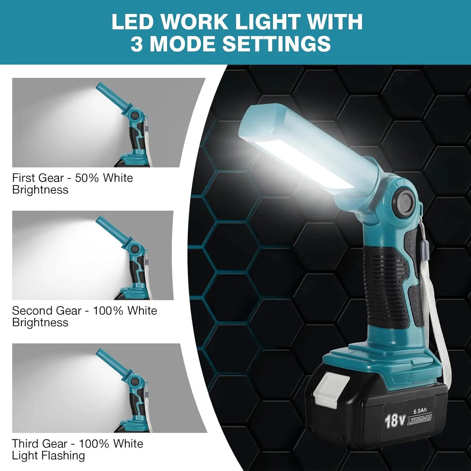 Lámpara de trabajo LED con cabezal giratorio para baterías recargables - imagen 5