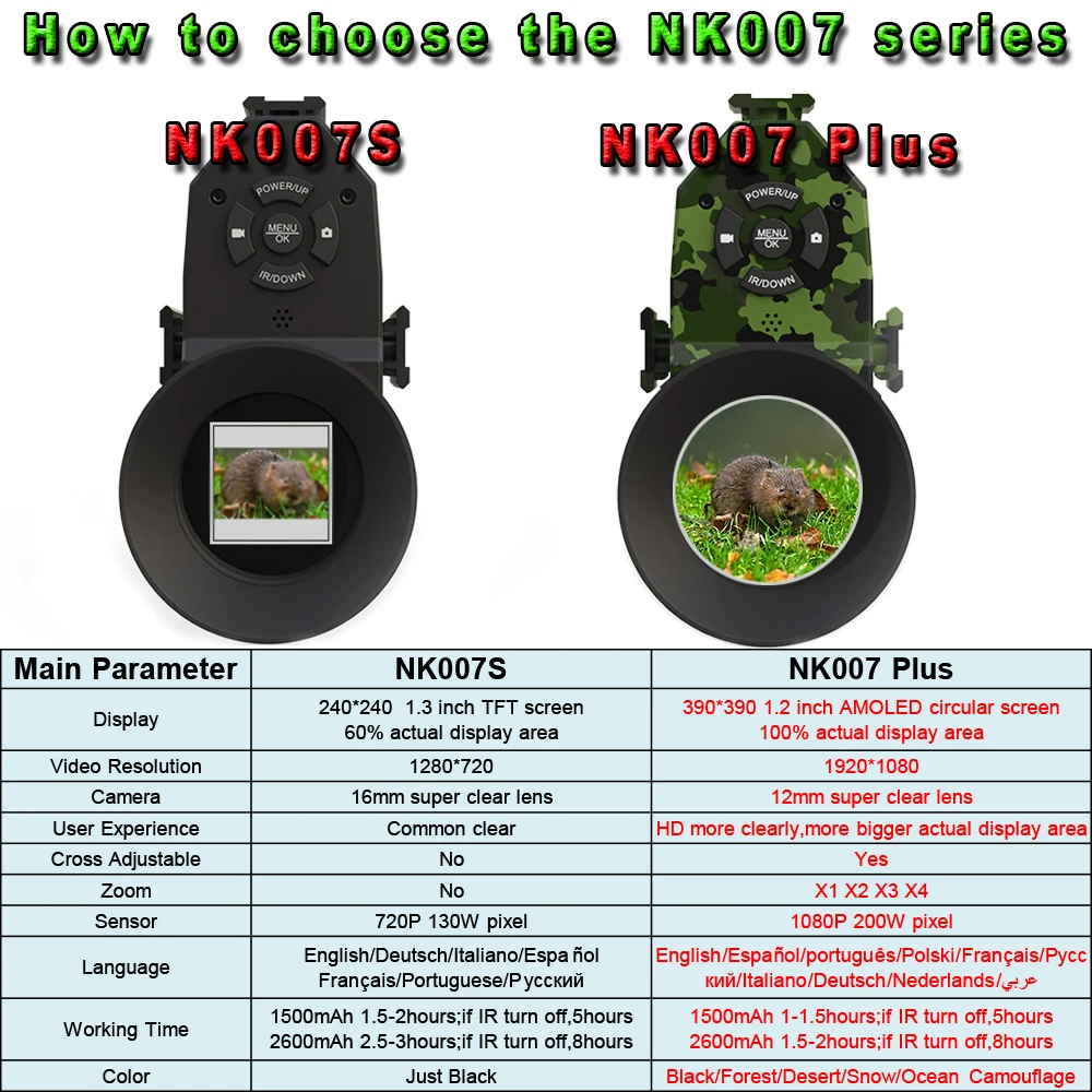 Monocular de visión nocturna NK007 con visor infrarrojo