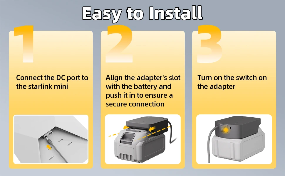 Vista del conector y el sistema Plug and Play