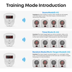 Sistema de entrenamiento láser portátil Bluetooth con mando remoto