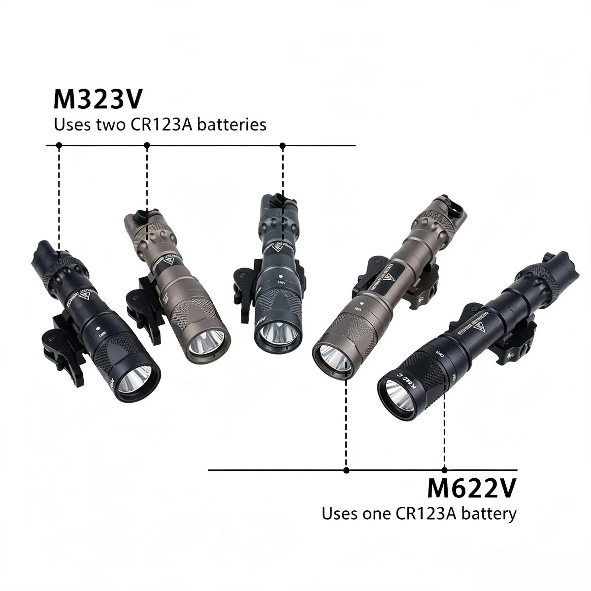SF M323V Linterna Táctica IR+LED Blanca con QD y Interruptor Remoto - imagen 4