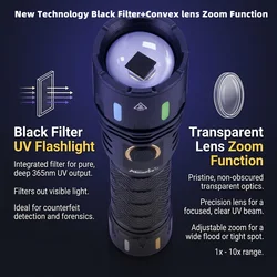 Alonefire Linterna UV recargable con zoom, luz negra para manchas