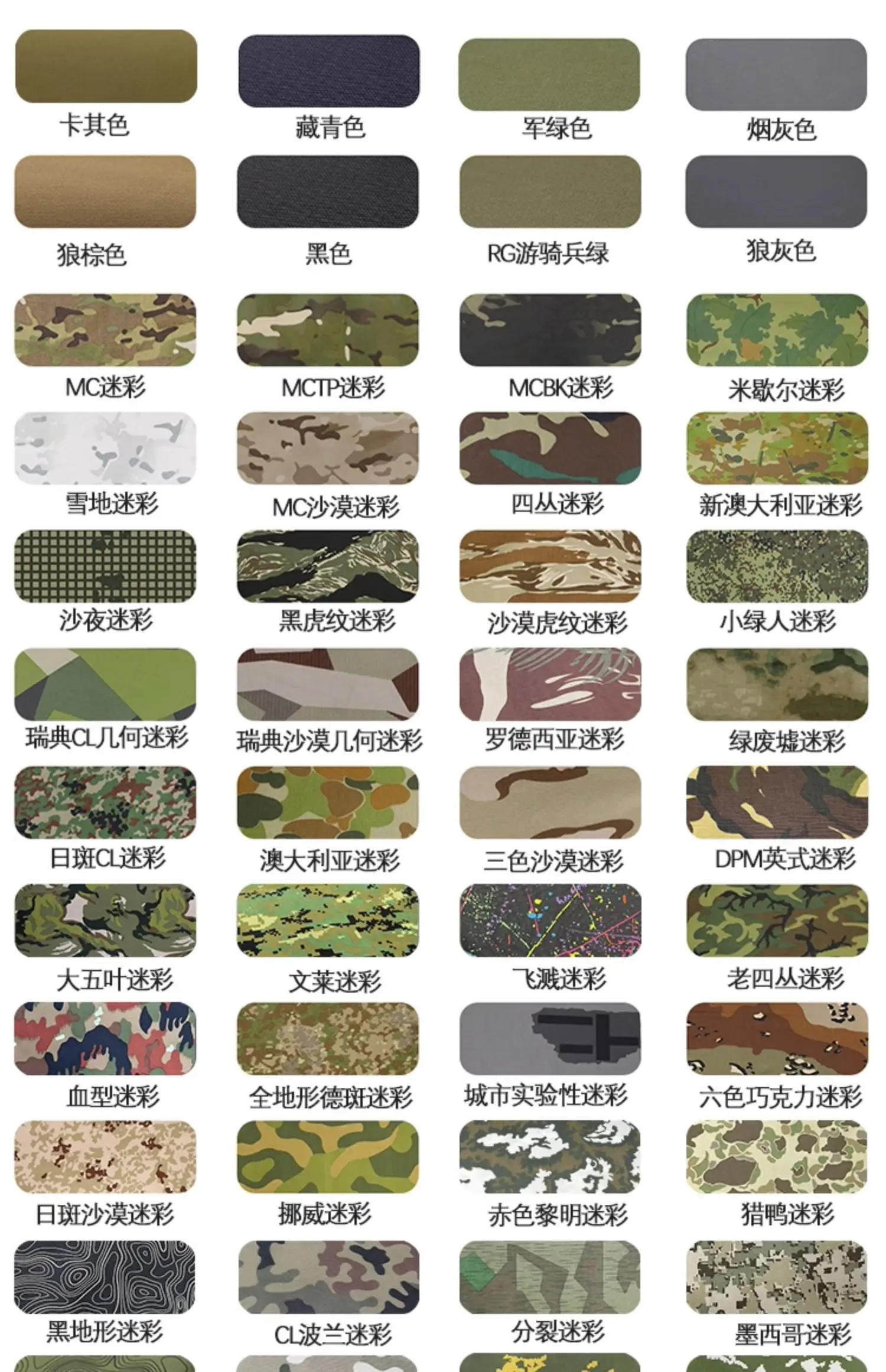 Tira de camuflaje para cubierta tipo ghillie