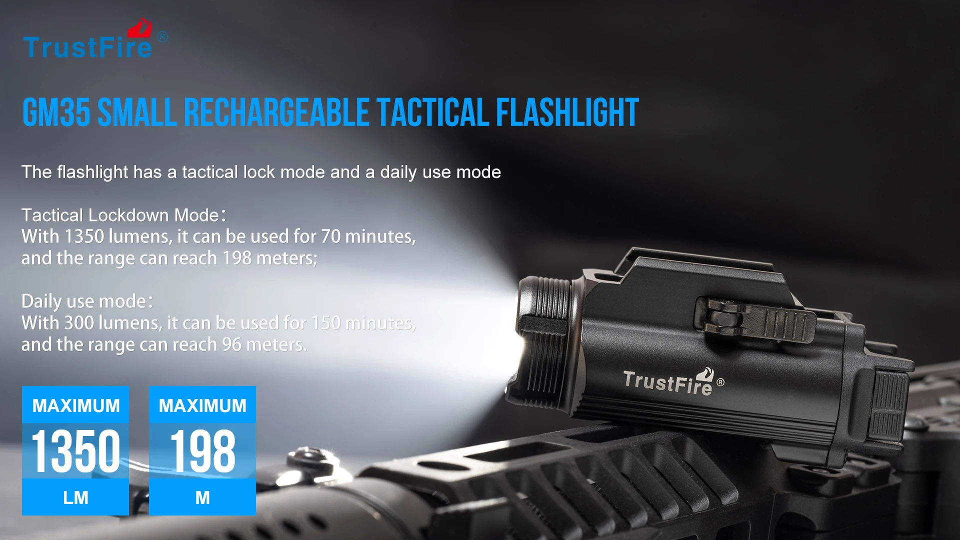 Vista adicional del montaje y diseño de la TrustFire GM35